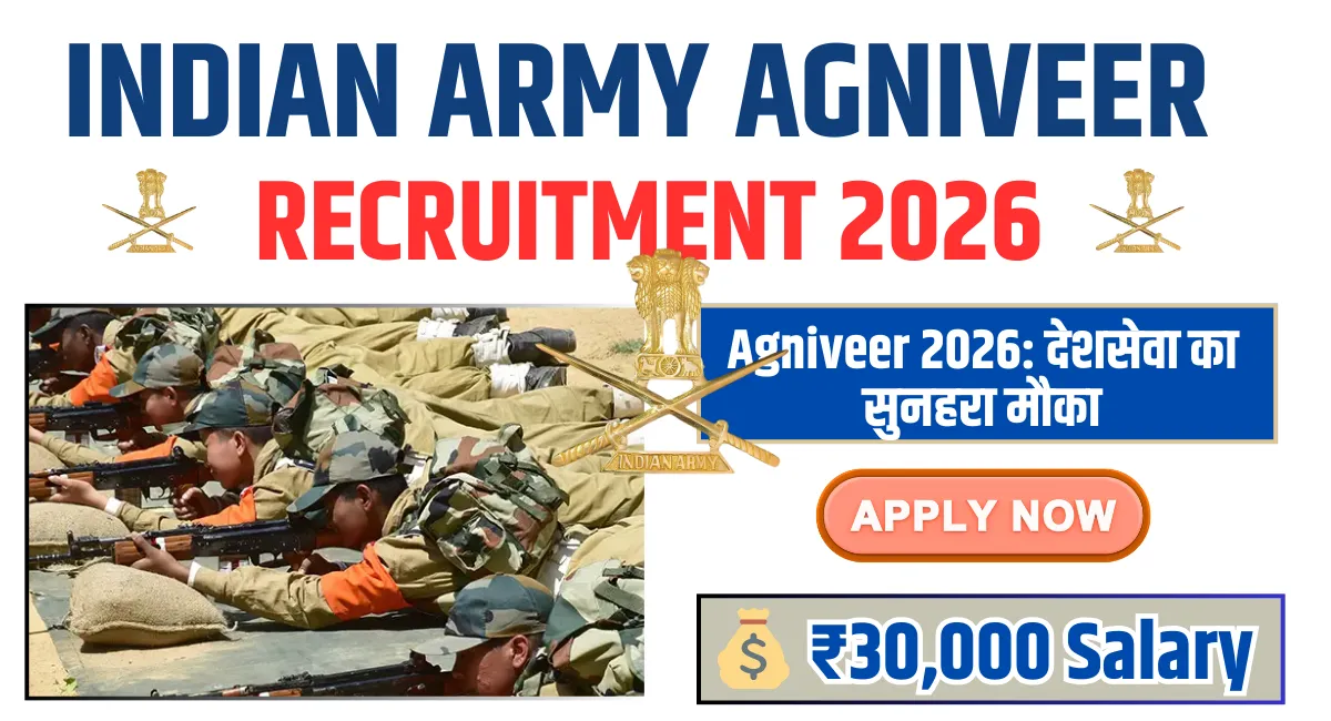 INDIAN ARMY AGNIVEER RECRUITMENT 2026