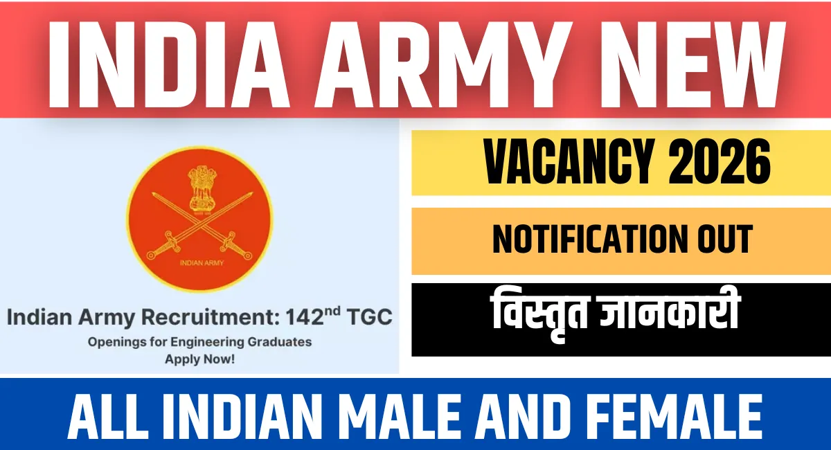 Army New Vacancy 2026