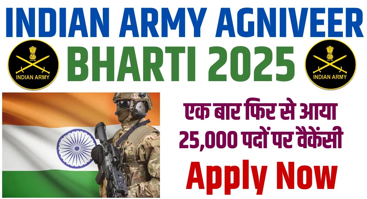 INDIAN ARMY AGNIVEER BHARTI