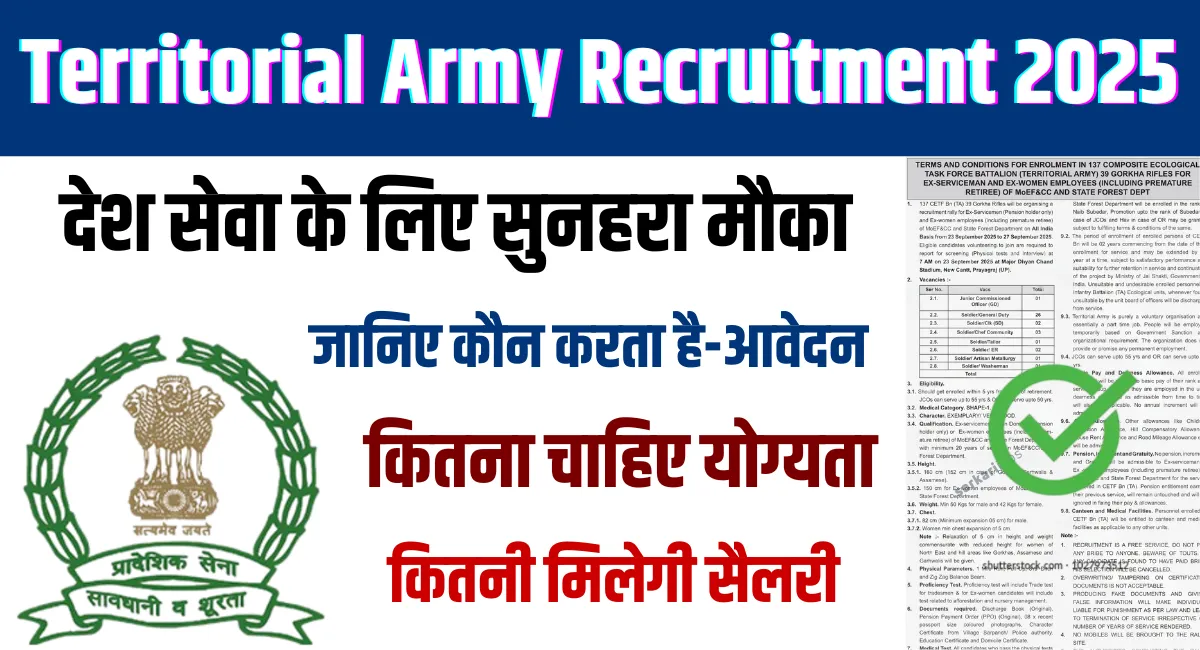 Territorial Army Recruitment 2025